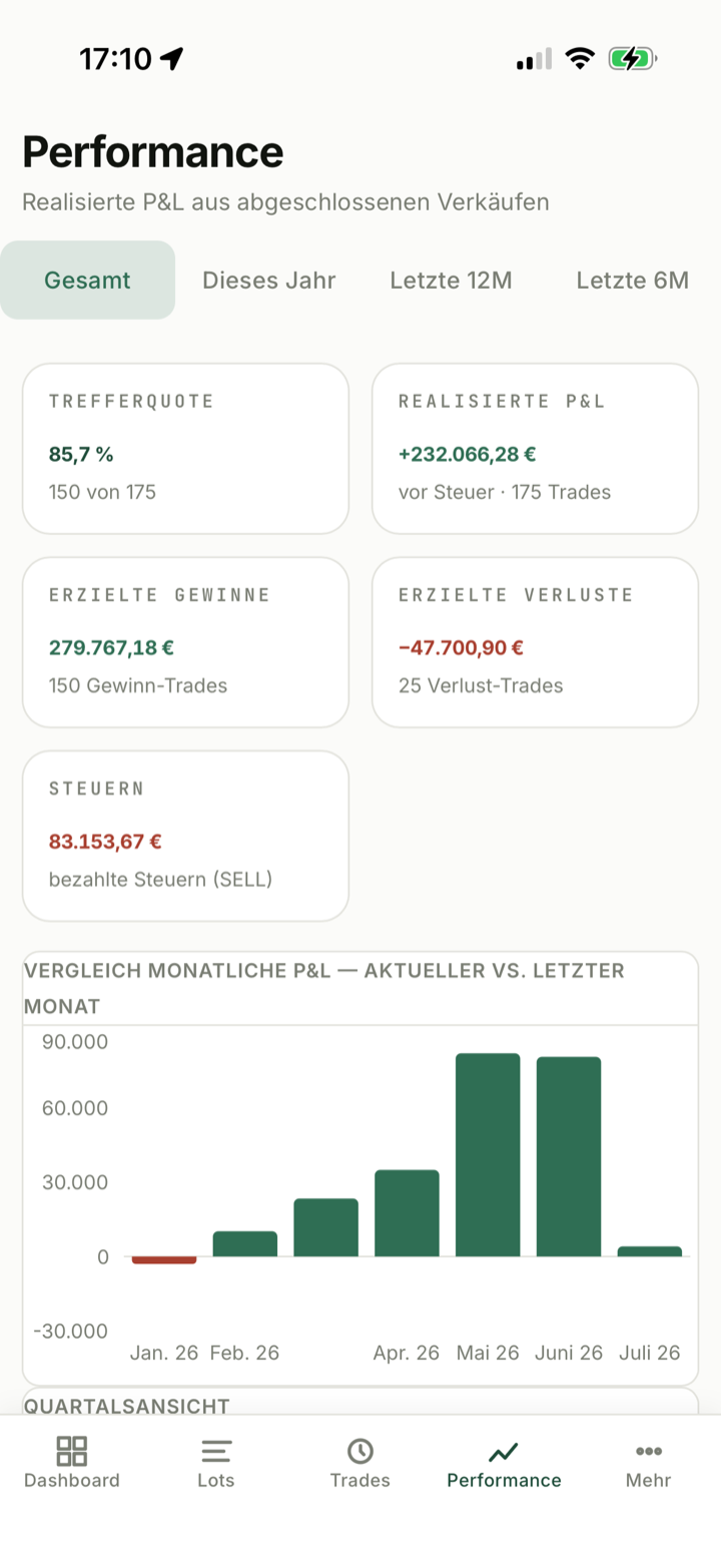 SWINGr — Performance