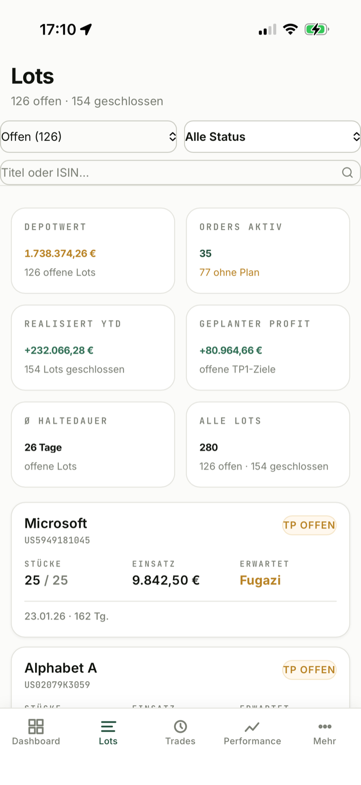 SWINGr — offene Lots